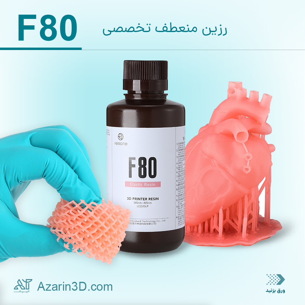 F80 dental resin