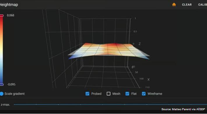 azarin3d