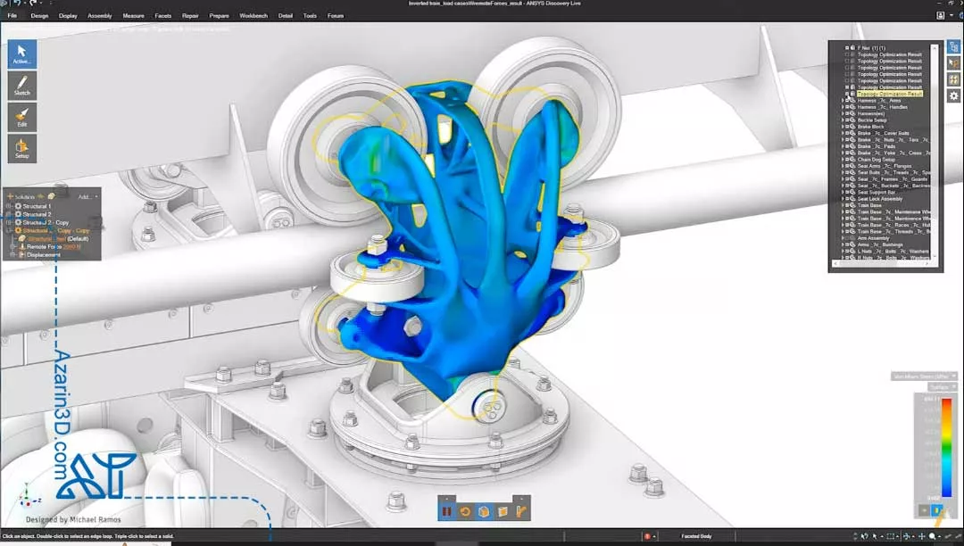 مهندسی مولد چیست و چرا اهمیت دارد؟ مهندسی مولد چیست و چرا اهمیت دارد؟