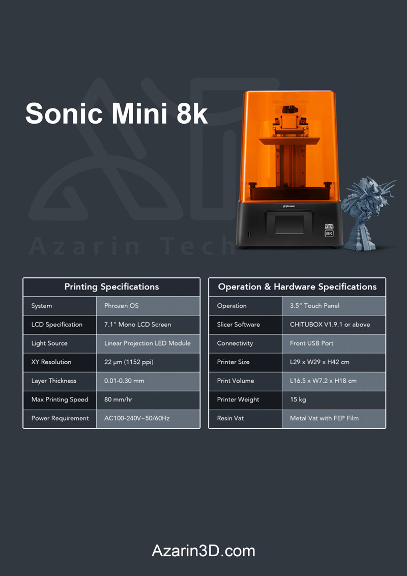 phrozen sonic mini 8K